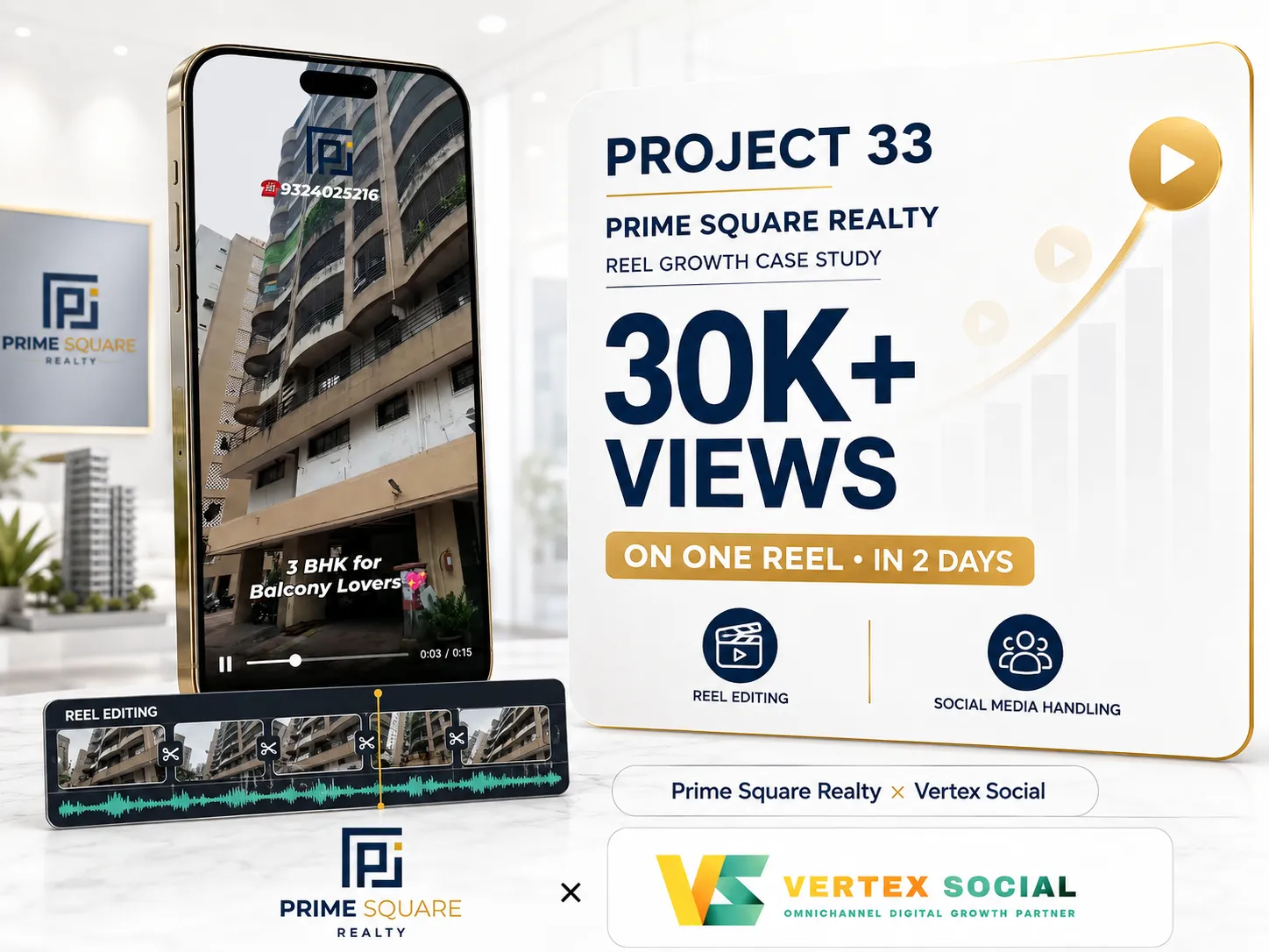 Prime Square Realty - 30K Property Reel Performance Case Study