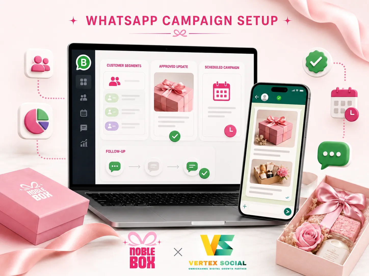 Noble Box - WhatsApp Campaign Setup