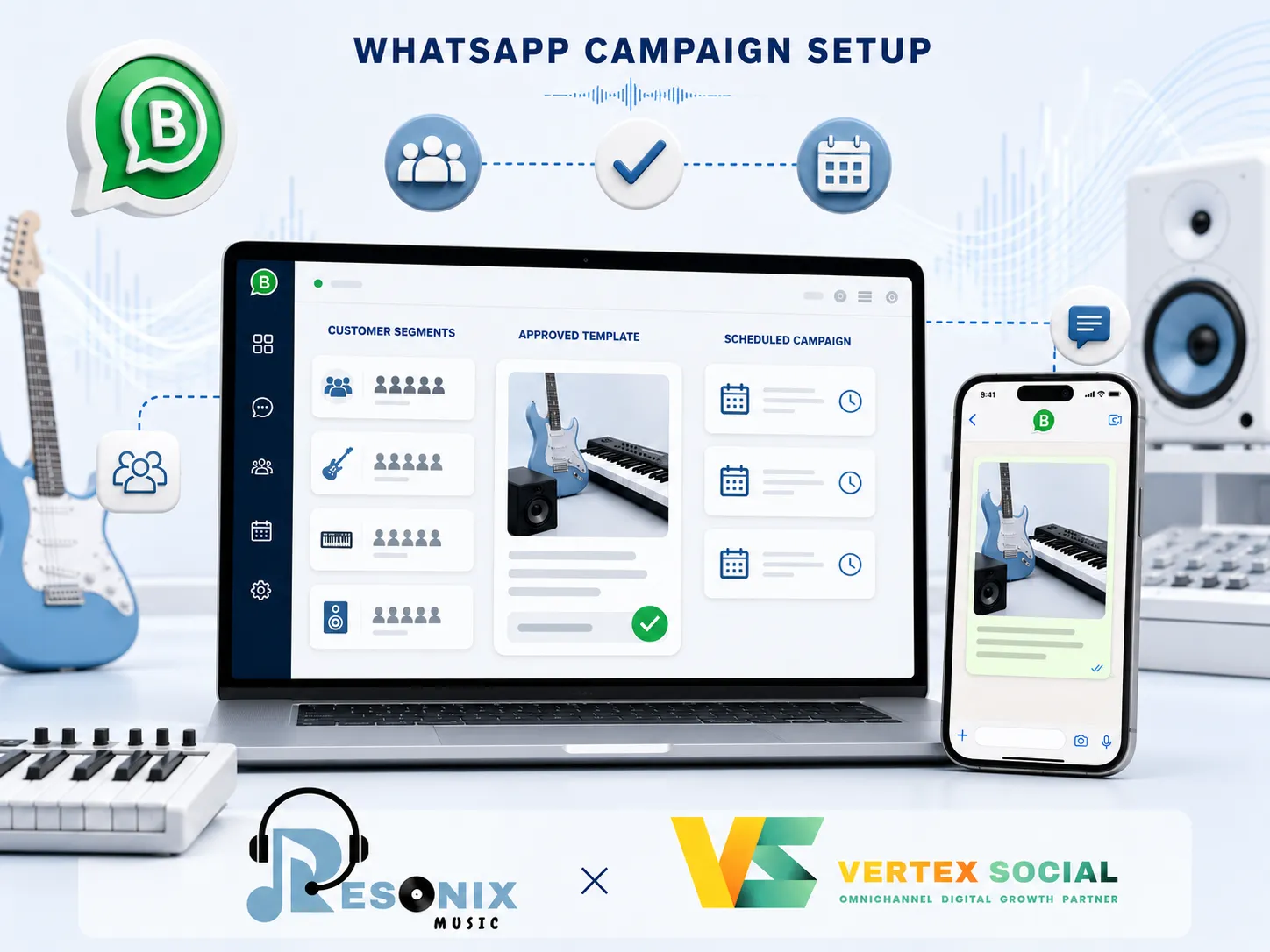 Resonix Music - Complete Digital Business Onboarding